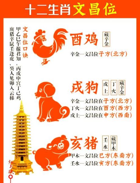 属鸡和属猪相冲吗_鸡猪相克如何化解