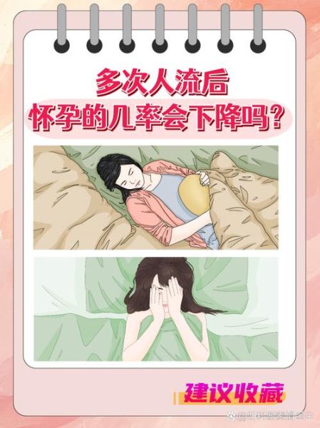 梦到被流产是什么意思_如何化解