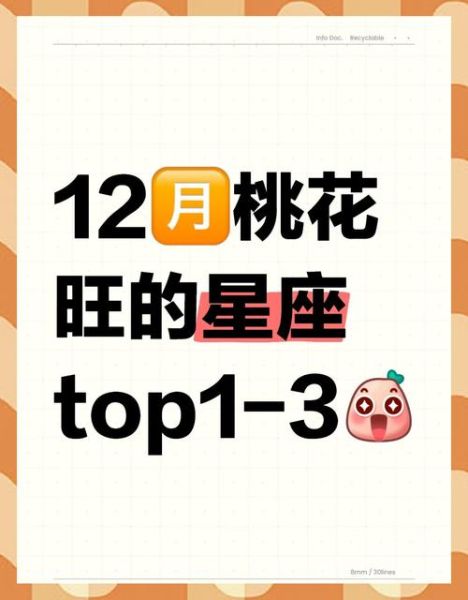 12星座桃花运什么时候最旺_如何提升星座桃花运