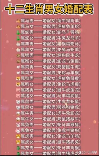 属相婚配可信吗_哪些属相最般配