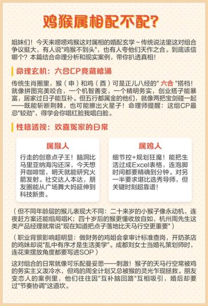 鸡和猴属相配吗_鸡猴婚配好不好
