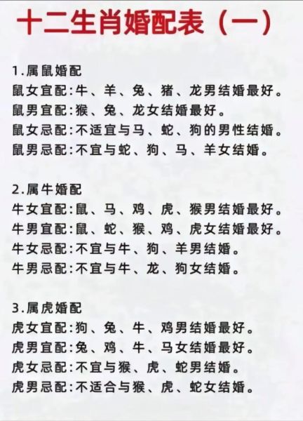 属相生日配对_最佳婚配属相查询