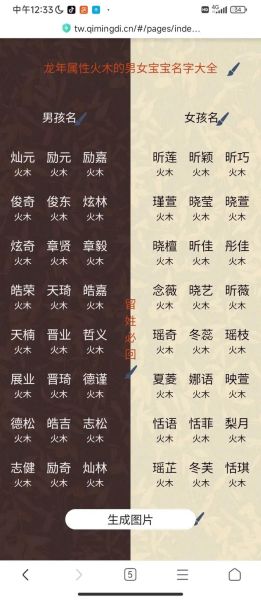 火属相的名字有哪些_如何给火属性宝宝取名