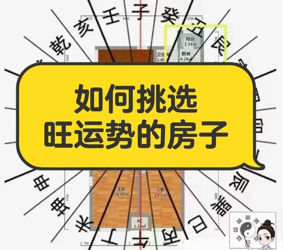 楼层运势_买房选几楼最旺财运