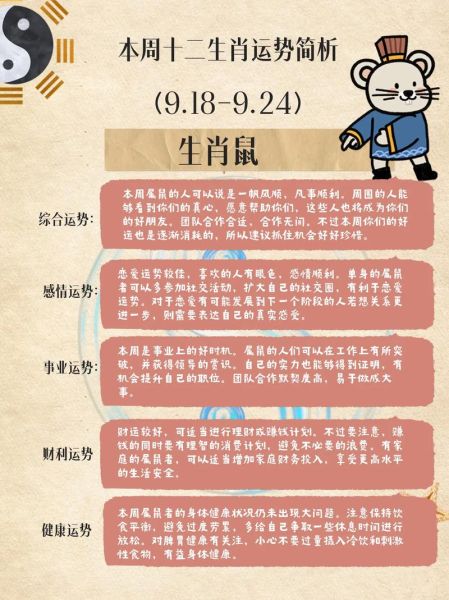 七八组合财运到猜生肖_哪些属相最旺