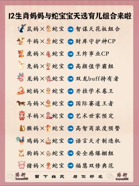 男属蛇生什么属相孩子最好_属蛇爸爸与宝宝属相相合表