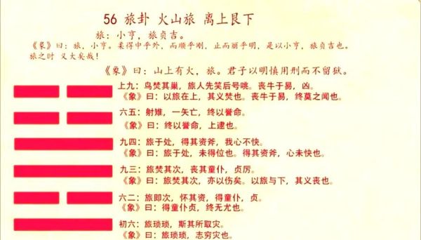 旅卦看财运_旅卦财运详解