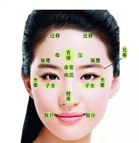 财运不济的面相有哪些_如何化解