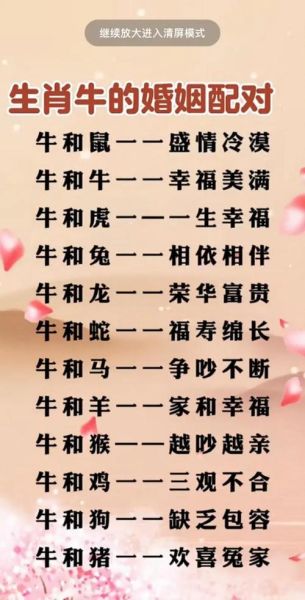属牛人财运方位在哪_如何提升财运