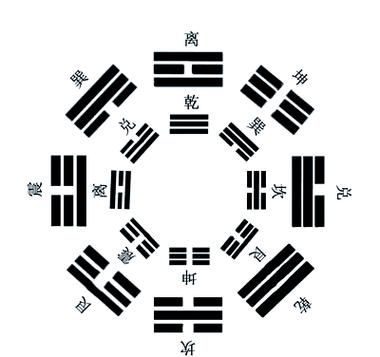 家人卦财运_家人卦如何提升财运
