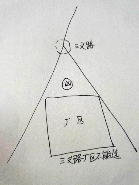 高塔正位财运_如何逆转破财危机