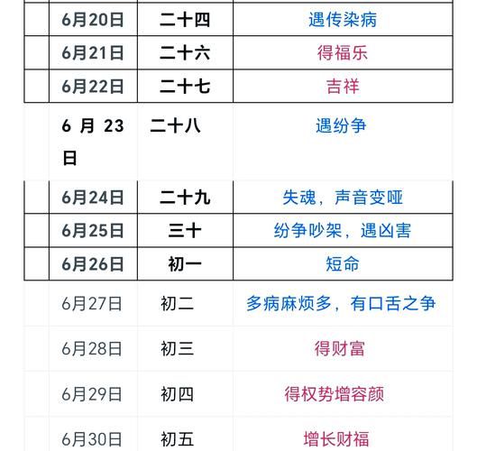 剪头发会影响运势吗_什么时候剪头发最吉利