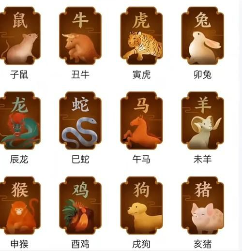 西属相有哪些_西属相性格特点是什么