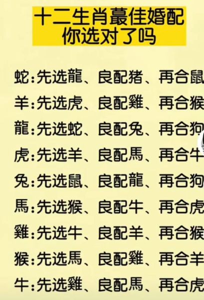 21属相有哪些_21属相怎么算
