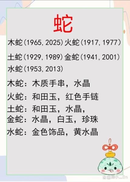 张说属相是什么_张说生肖年份查询