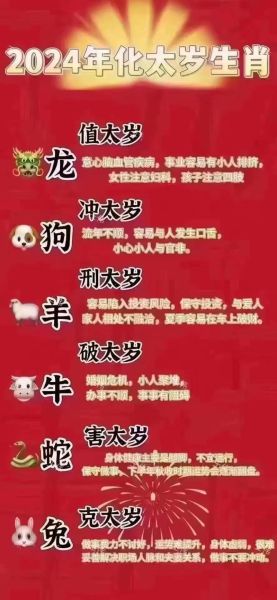 今日冲什么属相_2024年6月5日生肖宜忌
