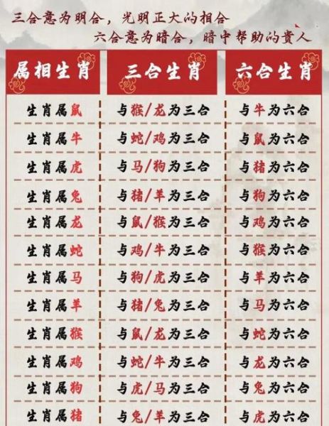 2024年财运最旺的三大属相_如何抓住财富机会
