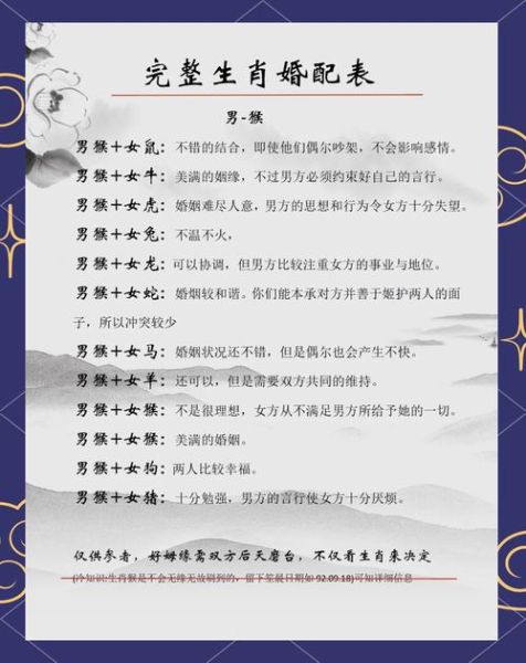 男猴配什么属相最好_男猴婚配禁忌有哪些