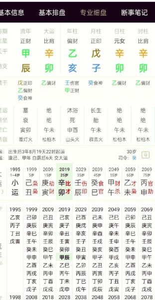 男命劫财运大运十年_如何化解破财危机