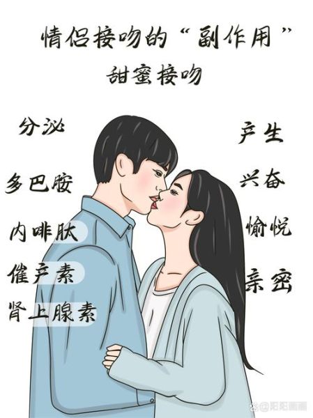 梦到被亲吻是什么意思_为什么会梦见被亲吻