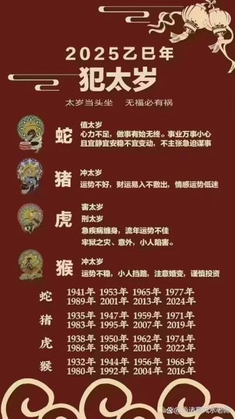 2016年运势如何_2016年犯太岁怎么化解