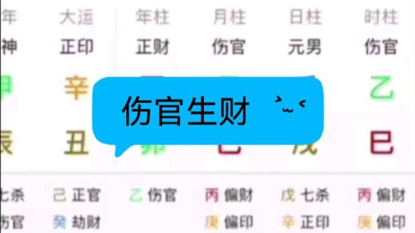 伤官格财运好吗_伤官格如何招财