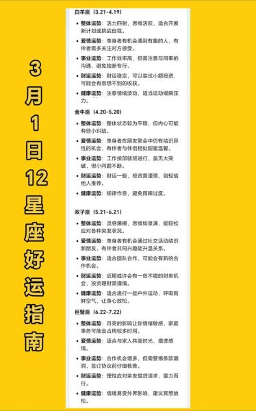 一月星座运势详解_2025年1月运势如何