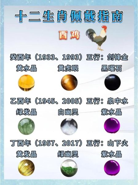 2017年属鸡财运方位在哪_如何催旺正偏财