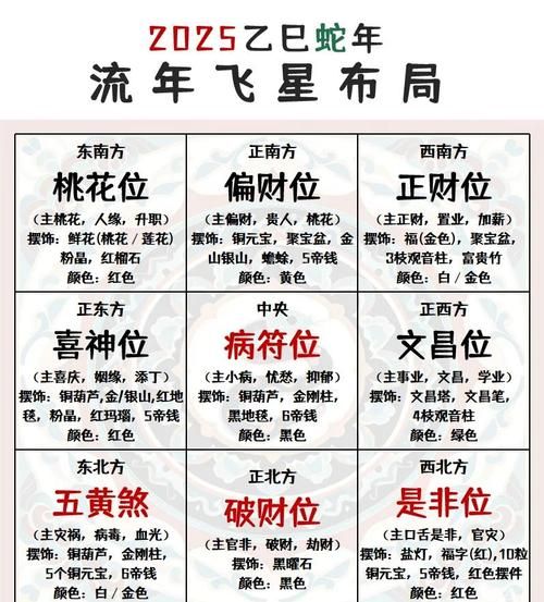 事业财运位放什么_如何提升职场运势