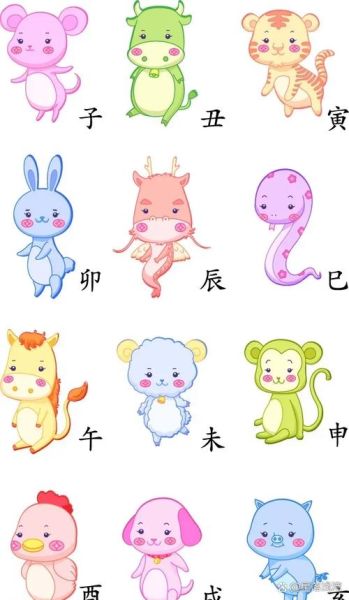 大属相有哪些_大属相为什么只有四个