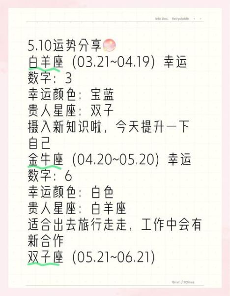 qq空间今日运势怎么看_qq空间运势准不准
