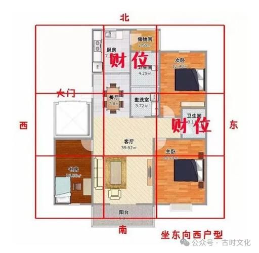 财运最佳的位置在哪里_如何布局招财风水