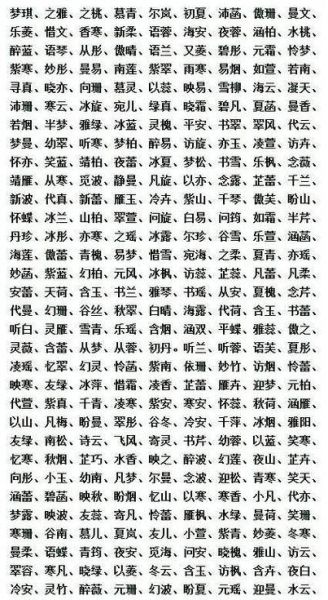 狗年宝宝起名禁忌_狗年宝宝性格特点
