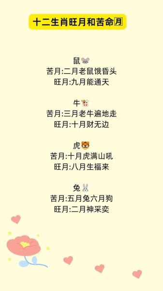 什么属相命最苦_属相命苦是真的吗