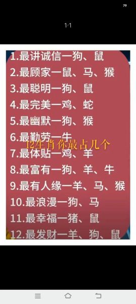 属相可信度_属相到底准不准