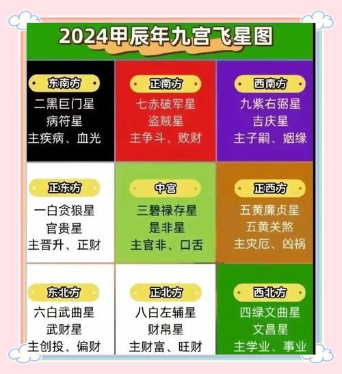 属鼠5月出生运势_2024年财运如何