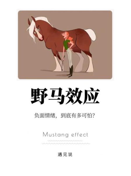梦到野马是什么意思_如何解读梦境中的野马