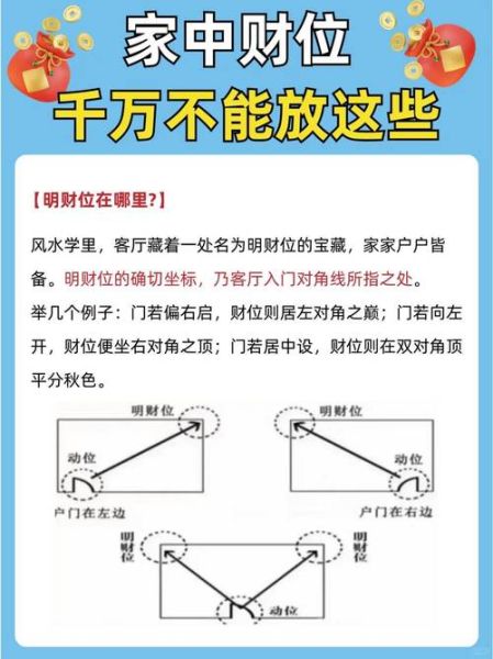 如何提升财运_家里财位放什么好