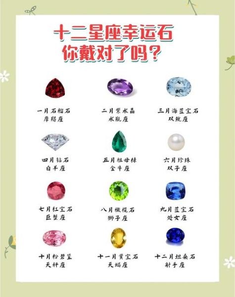 属相和星座配什么宝石_如何根据生辰挑幸运石
