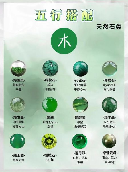 木系属相有哪些_木命人适合什么颜色
