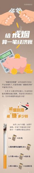 抽烟会影响财运吗_戒烟后财运变好吗