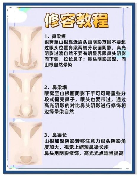 鼻子塌会影响财运吗_塌鼻子怎么招财改运