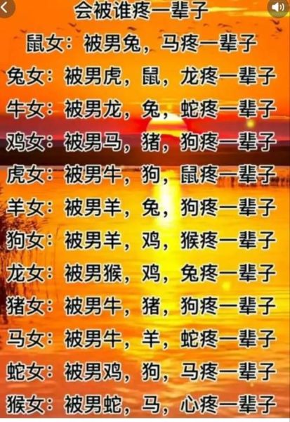 鼠属相和虎属相配吗_婚姻感情能长久吗