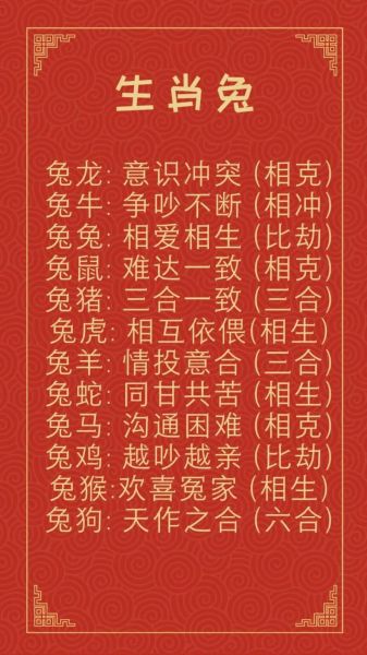 1987属兔最佳婚配属相_87年兔婚姻运势如何