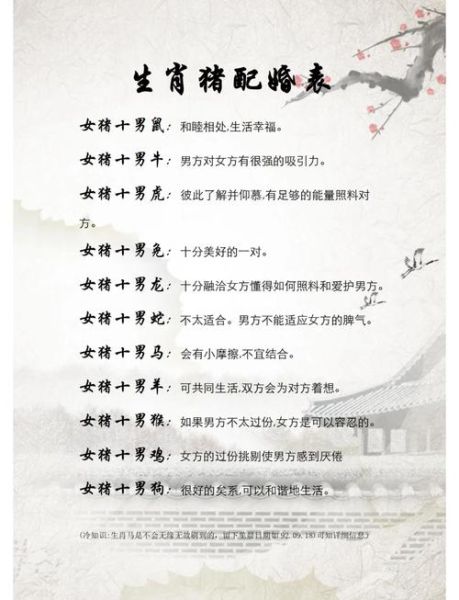 猪属相跟什么属相最配_属猪婚配宜忌