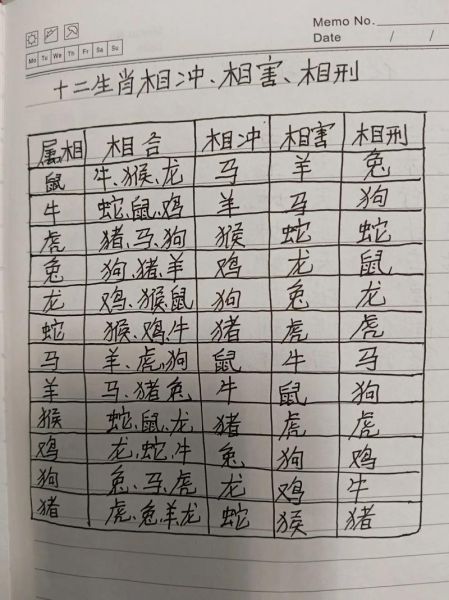 冲马属相是什么意思_冲马属相如何化解