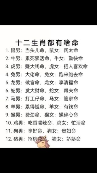 十二属相查询_属相性格与运势怎么查