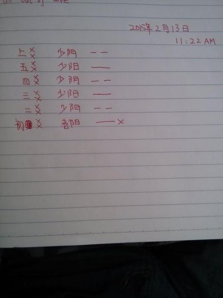 易经财运卦符号_如何提升偏财运