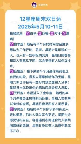 2015年下半年运势如何_2015年星座运势查询