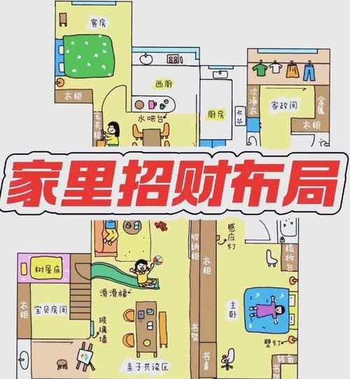 风水布阵走财运_如何布局招财阵